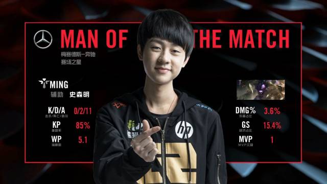 可以看出 可以看出