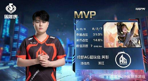 更关系到世 更关系到世