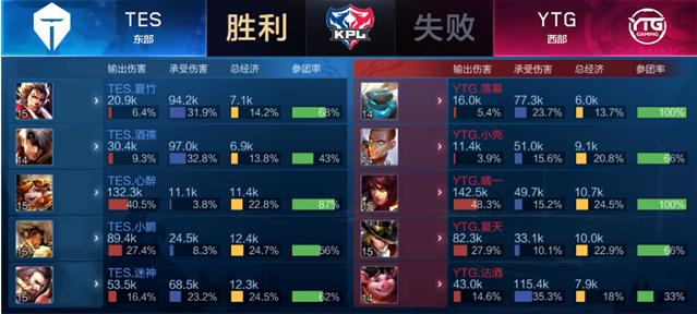 最终他选择 最终他选择